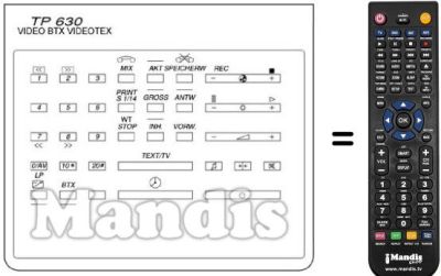 Replacement remote control UNIVERSUM 7258734