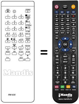 Replacement remote control UNIVERSUM 7265895