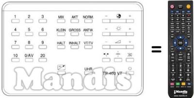 Replacement remote control UNIVERSUM 9576075