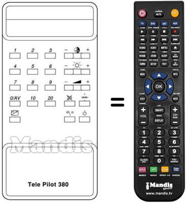 Replacement remote control TP 380