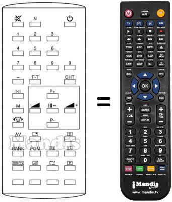 Replacement remote control Fenner FTV 2830