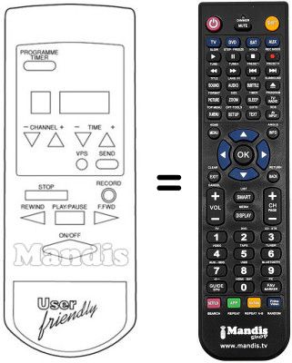 Replacement remote control USER FRIENDLY