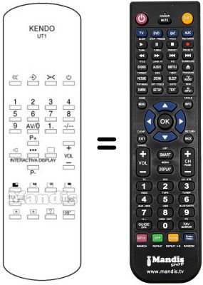 Replacement remote control Kendo CT 71 S 92