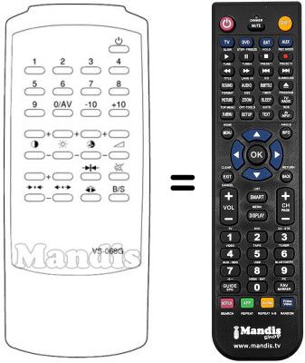 Replacement remote control VS 068 G