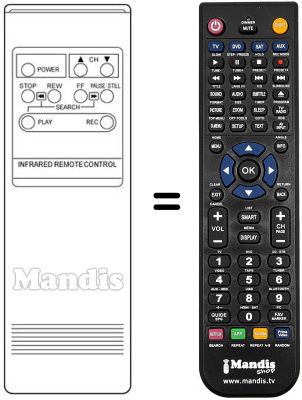 Replacement remote control UNIVERSUM 7206360