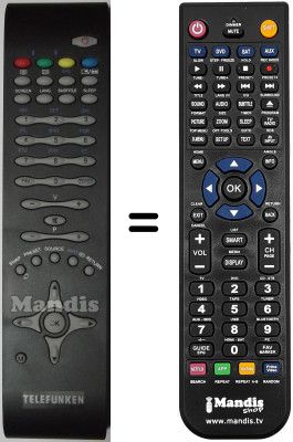 Replacement remote control Telefunken TE 32917 N17