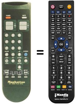 Replacement remote control XLT 9900 PLUS MK II