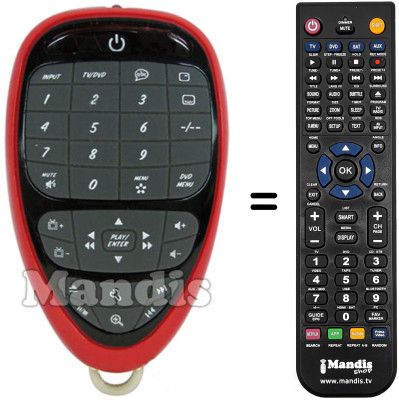 Replacement remote control DISNEY CARS
