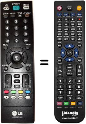 Replacement remote control AKB33871406