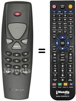 Replacement remote control Nokia 210 T DIGI-BOX