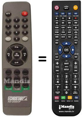 Replacement remote control Legend AD 2000 IP