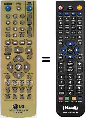 Replacement remote control Goldstar DR-275