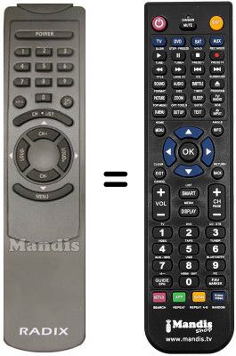 Replacement remote control Radix ALPHA 70