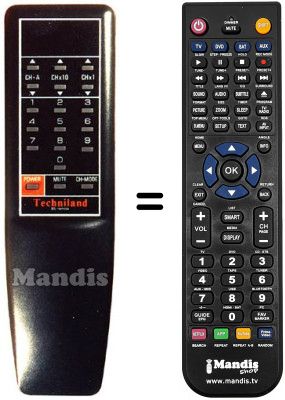 Replacement remote control Techniland BS-1