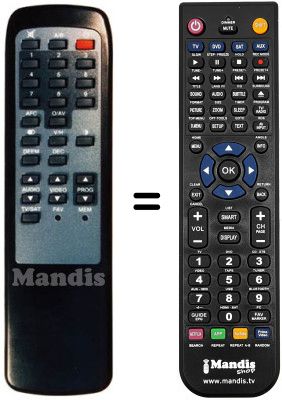 Replacement remote control Technisat MOBYLSAT 2
