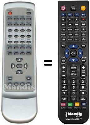 Replacement remote control TANGENT D-101