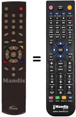 Replacement remote control Force DUO MASTER 1133 S