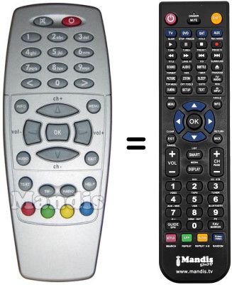 Replacement remote control DREAM DM-500 S