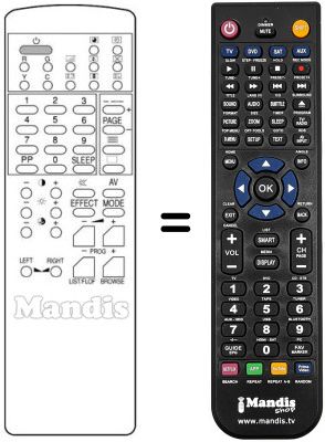 Replacement remote control DTT 2173 VF
