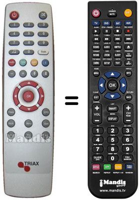 Replacement remote control Triax DVBS 1