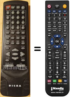 Replacement remote control DICRA DVX 066 DT