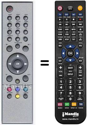 Replacement remote control Metronic DIRECT BOX 2