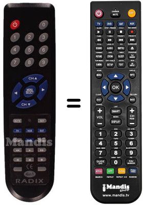 Replacement remote control Radix EPSILON 3CI