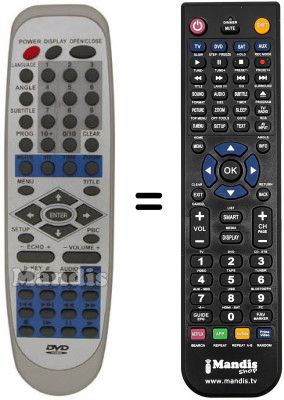 Replacement remote control Fenner DVD 20 C