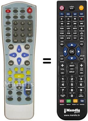 Replacement remote control Fenner DVD 60 PRO