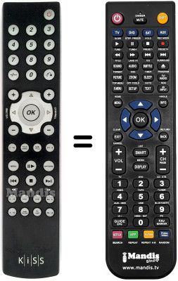 Replacement remote control Kiss 1600