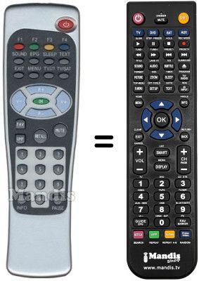 Replacement remote control KYOSTAR KNS 5000