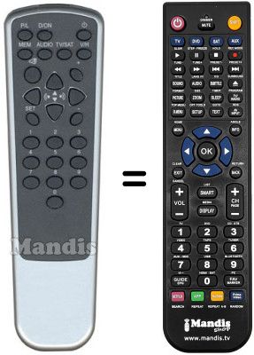 Replacement remote control Sedea S 900