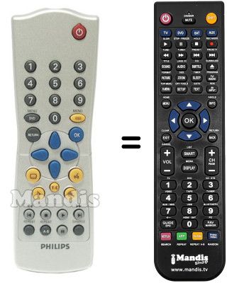 Replacement remote control Philips DVD 756