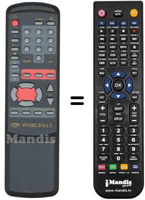 Replacement remote control TWINSAT SERIE MUST