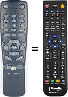 Replacement remote control Skymaster XL 11