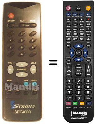 Replacement remote control FRACARRO SRT 4000