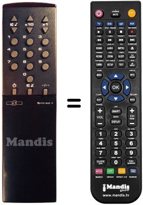 Replacement remote control SATCOM SYNTRACK II
