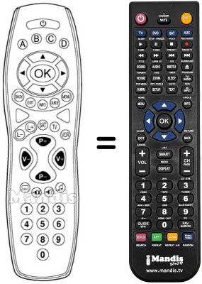 Replacement remote control Sagem ISD 4150