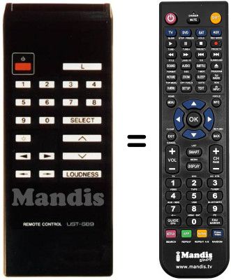 Replacement remote control Uniden UST 689