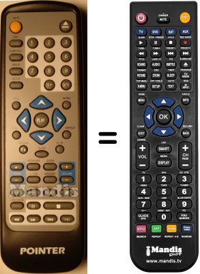 Replacement remote control POINTER DVD 920 G