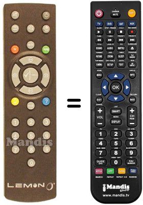 Replacement remote control REMCON1049