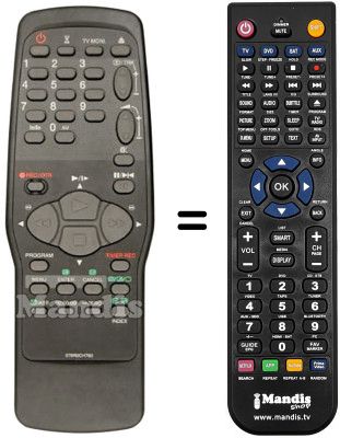 Replacement remote control Akai ATV140