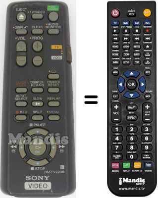 Replacement remote control Sony SLV-E480EG Replacement remote control Sony SLV-E480EG