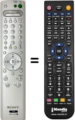 Replacement remote control Sony KLV21SG2