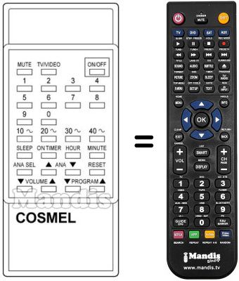 Replacement remote control Cosmel CTV141