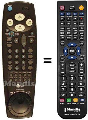Replacement remote control REMCON1260 Replacement remote control REMCON1260