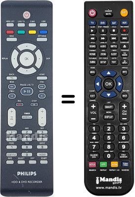 Replacement remote control Philips 242254901652