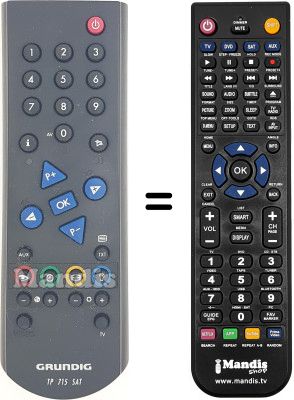 Replacement remote control Grundig STR6102