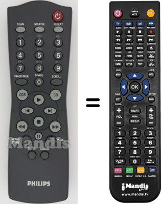 Replacement remote control Philips AS540