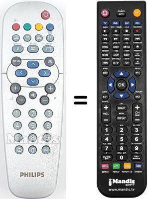 Replacement remote control Philips RC19335015 / 01